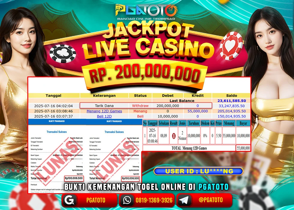 PGATOTO JACKPOT LIVE GAME 24D BOSKU Rp 200.000.000.,- LUNAS