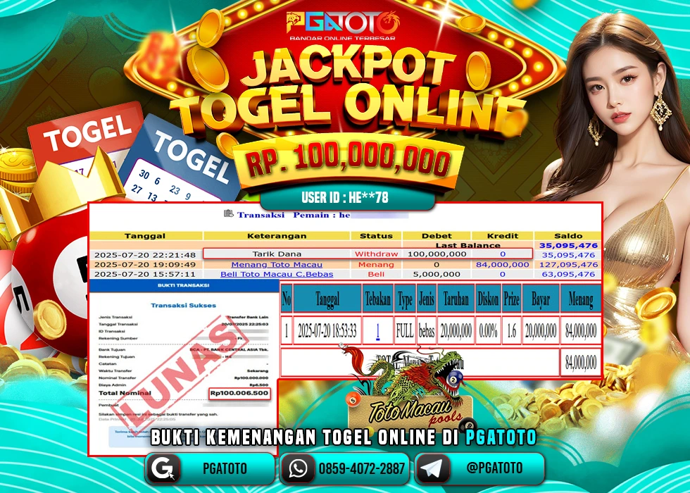 PGATOTO JACKPOT TOGEL TOTO MACAU BOSKU Rp 100.000.000.,- LUNAS